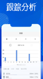今日水appv1.0