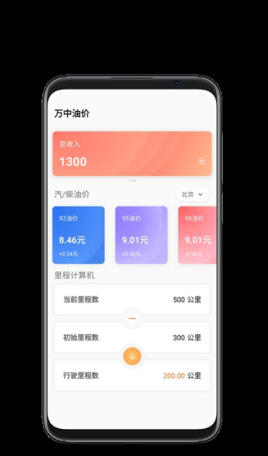 万中油价appv1.0.0